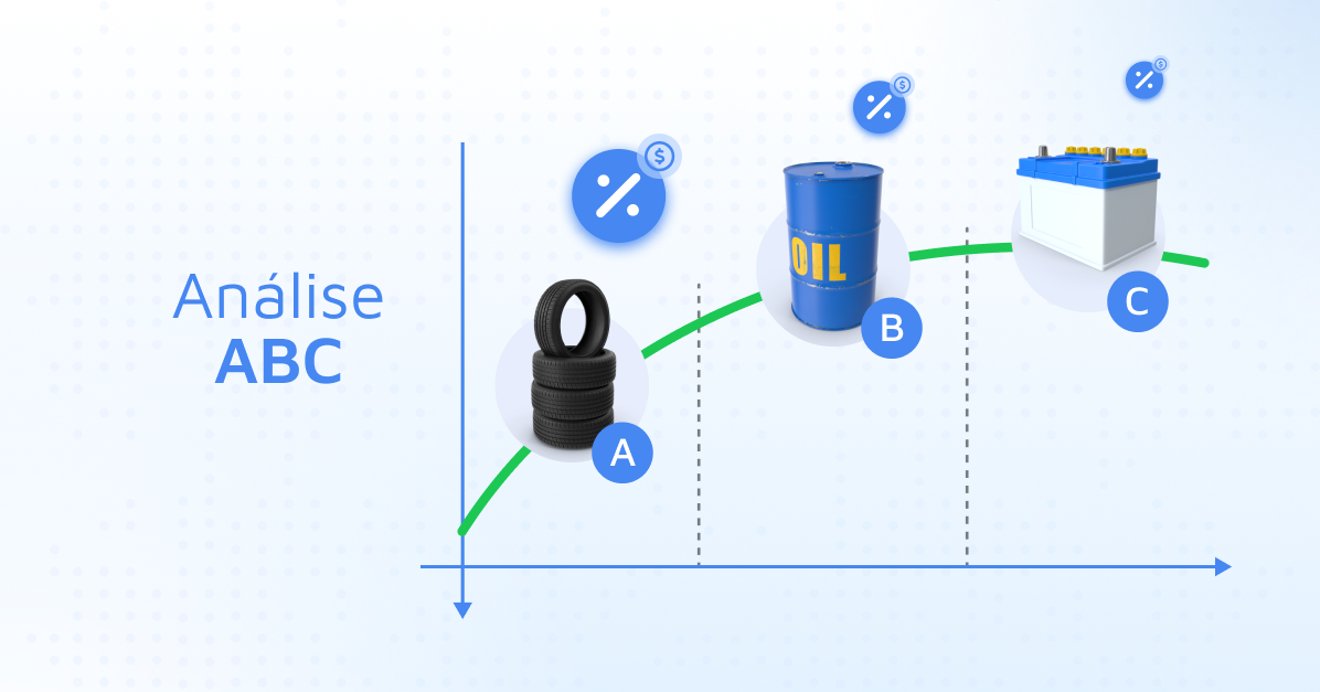 Análise ABC para controle de estoque