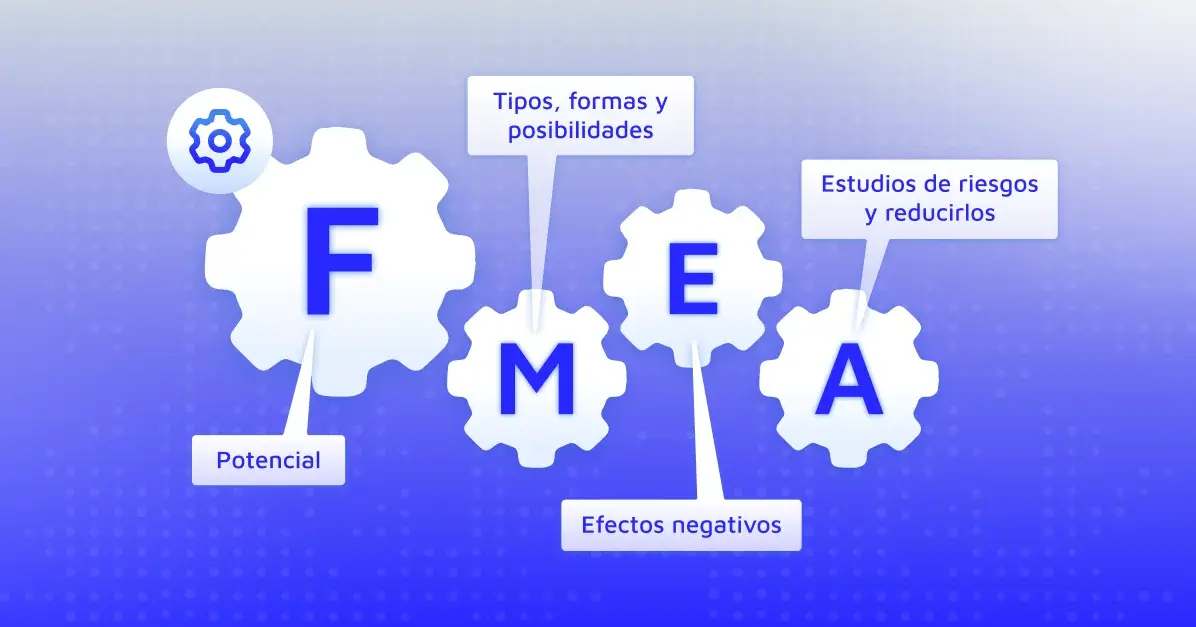 análisis modal de fallas y efectos FMEA