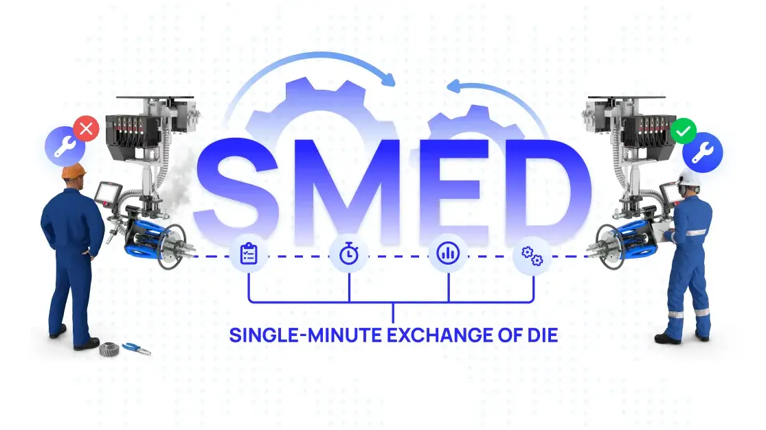 Técnico de mantenimiento haciendo un cambio rápido de herramienta sin perder tiempo usando la metodología SMED.