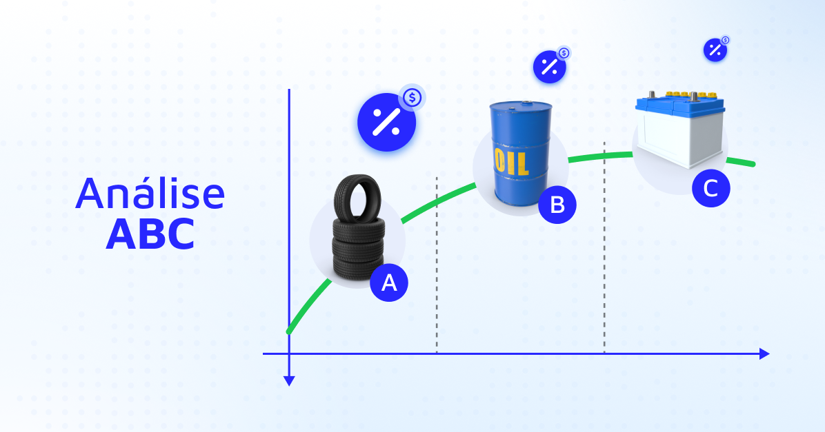 Análise ABC para controle de estoque
