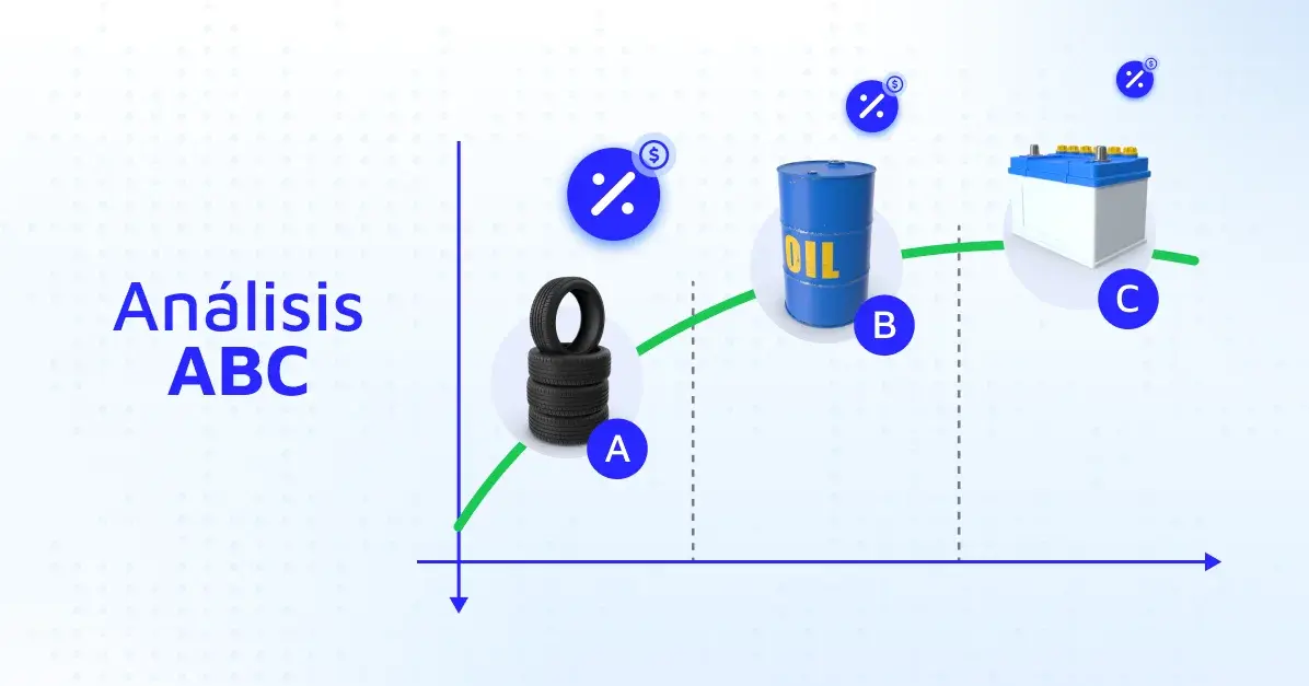 análisis abc del inventario