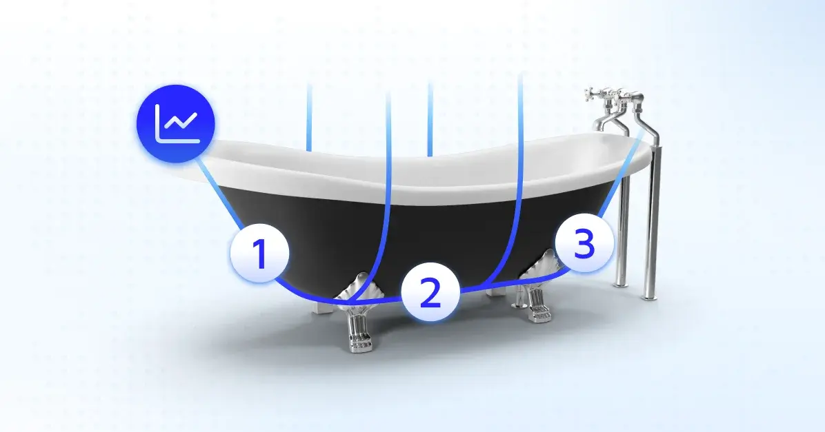 que es la curva de la bañera