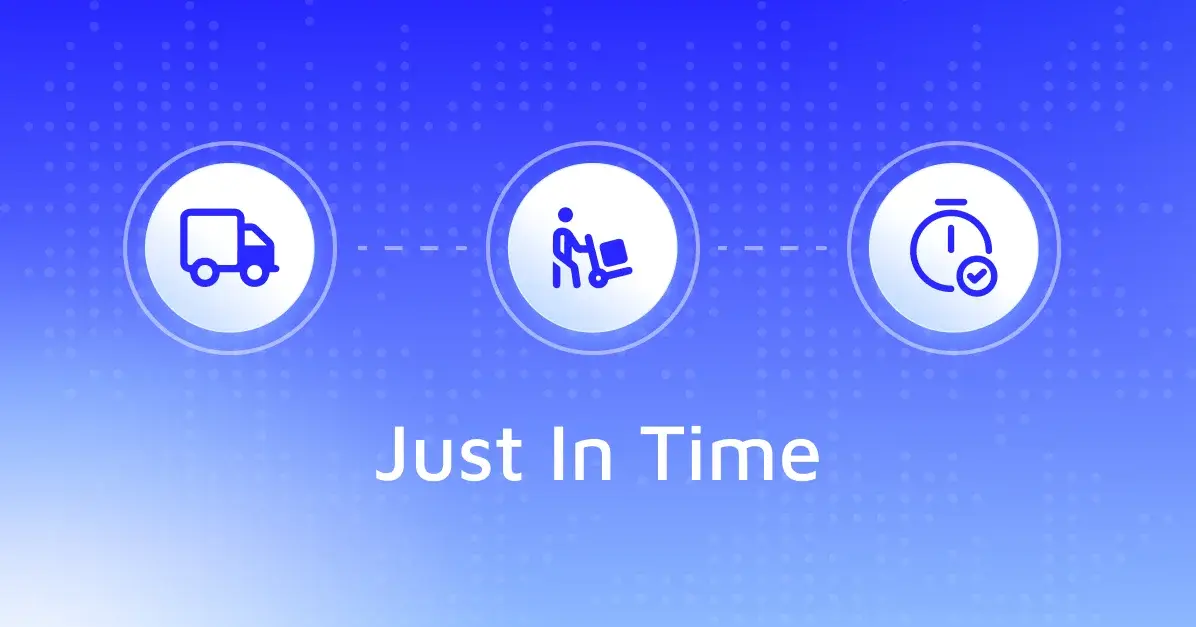 metodología just in time