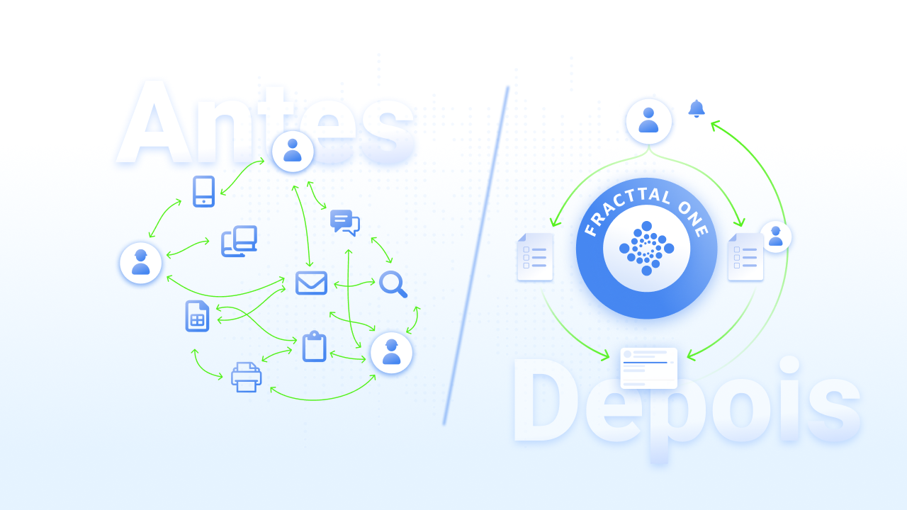 antes-e-depois-de-um-cmms